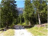 Ristorante Pietofana - Bivacco Baracca degli Alpini